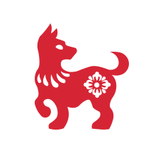 китайски хороскоп - Куче