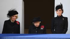 Зимни палта: Кейт Мидълтън разчупи класиката