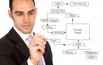 Снимка: Dreamstime