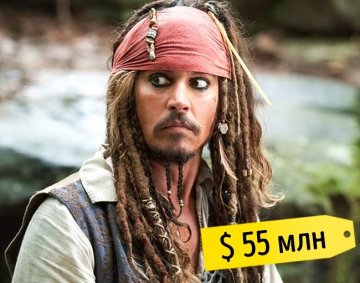Ролята на Джак Спароу носи на Джони Деп 55 милиона долара, но той е извън класацията
