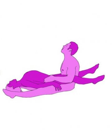 Снимка: SexPosition