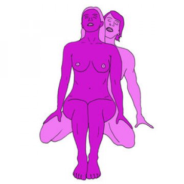 Снимка: SexPositions