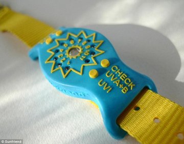 Снимка: SunFriend