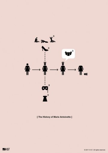 Пиктограма: H-57