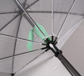 Снимка: Thanko Fanbrella