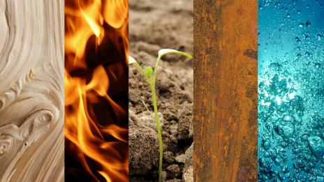 Китайски зодиак: Кой от петте елемента сте? 