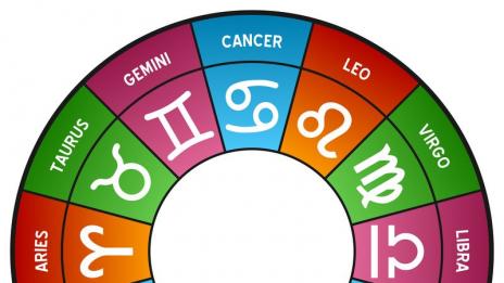 Хороскоп за края на света (1 част)