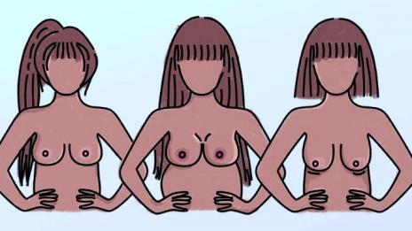 Бъдещето на бюста ви – предначертано