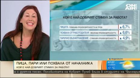 На вниманието на работодателя: Бонусът и похвалата правят чудеса