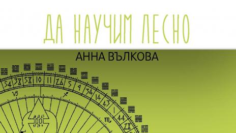 Какъв тип човек сте...