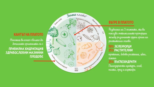 Защо началото на пролетта прилича на Нова година? 