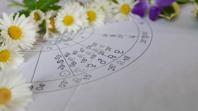 Венера влиза в Лъв – какво означава това за вашия зодиакален знак