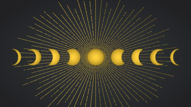 Фази на Луната – как могат да ви помогнат да постигнете целите си