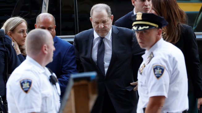 Звездите, които са знаели за Харви Уайнстийн, но са мълчали