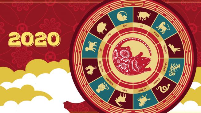 Китайски зодиак: Каква ще бъде 2020 година? (Част 1)