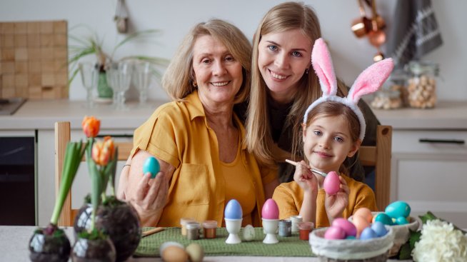 Велики четвъртък – дневен хороскоп за 2 май