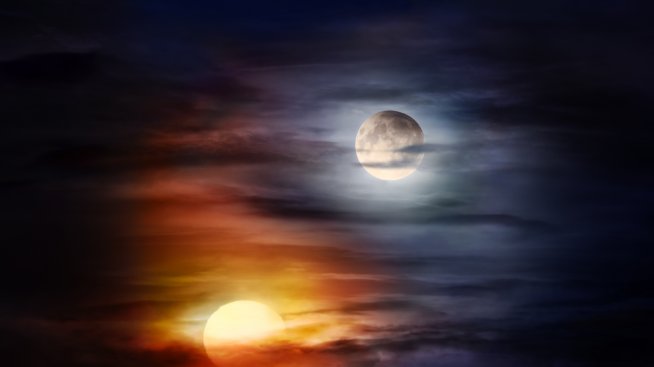 Повече за вашите Слънце, Луна и изгряващ знак