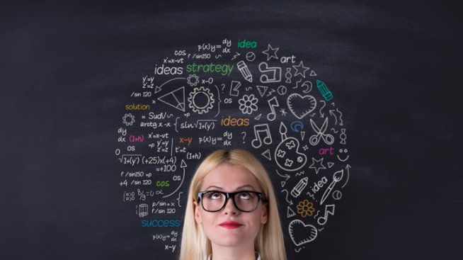 „Табло на мечтите“ помага да изградите кариера