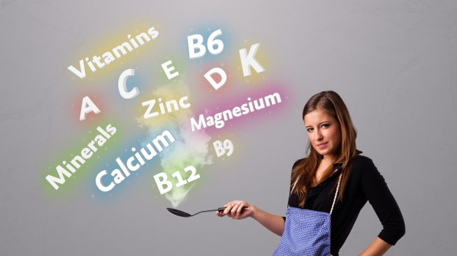 Ръководство за витамините