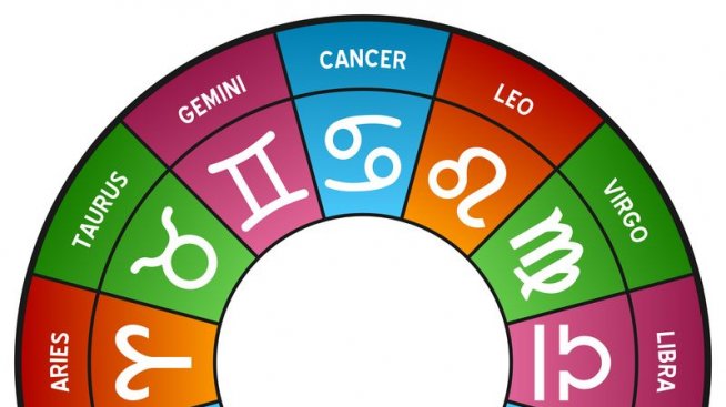 Хороскоп за края на света (1 част)