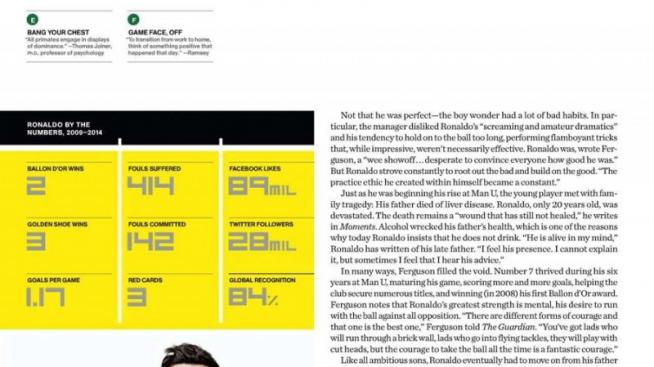 Кристиано Роналдо показва изваяно тяло по бельо