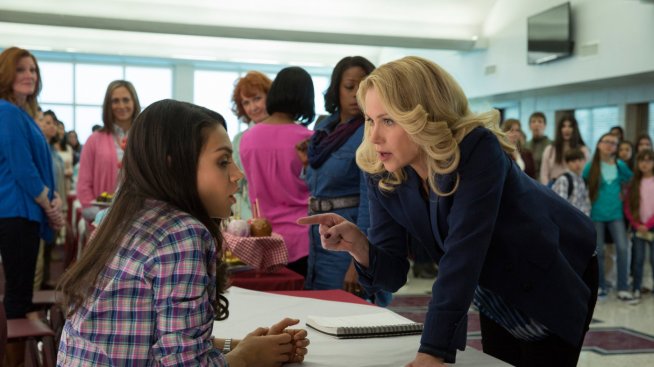 Какво искате да правите с живота си?