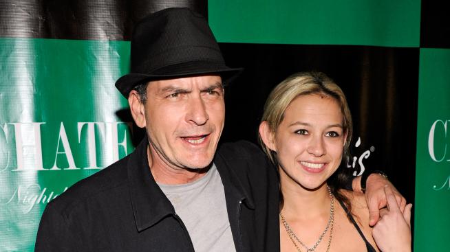 Чарли е свободен за своите богини