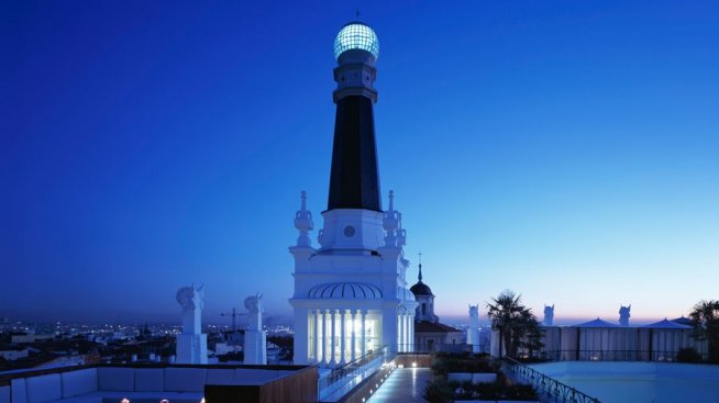 Да погледнем от върха