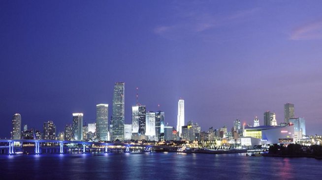 Най-добрите градове за жените в САЩ