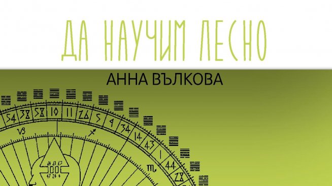 Какъв тип човек сте...