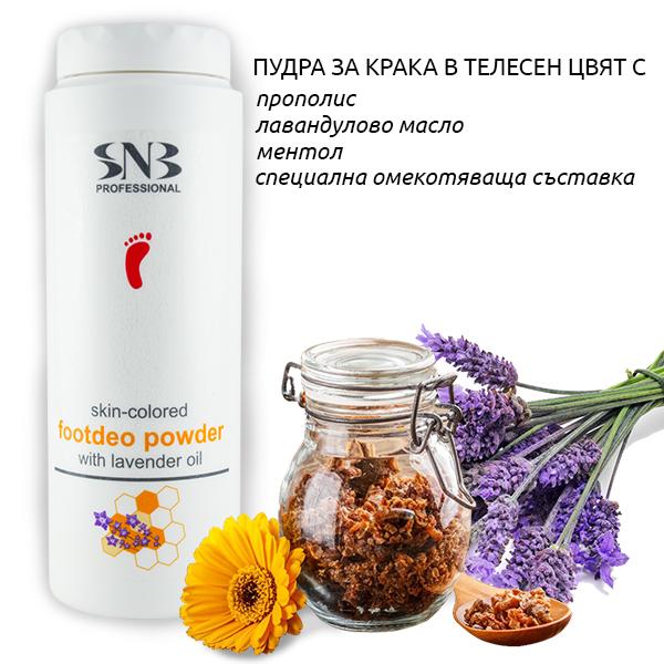 Снимка: SNB Professional