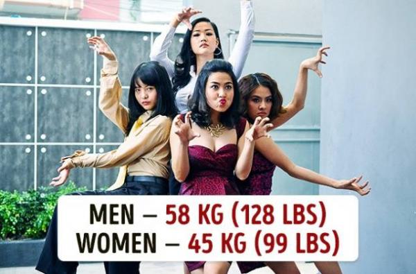 Виетнам. Снимка: Izismile.com