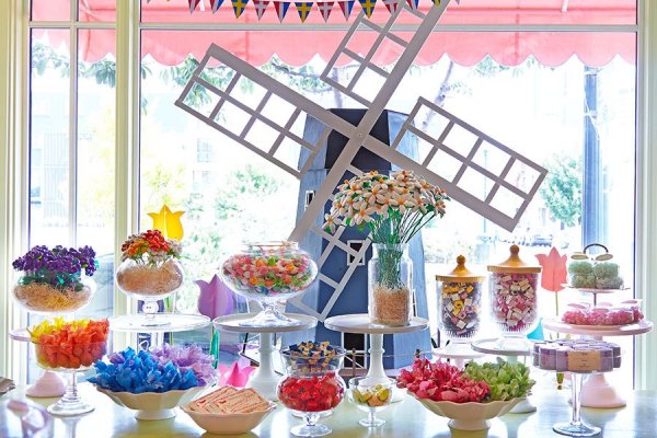 Снимка; architecturaldigest.com "Miette Confiserie" в Сан ФранцискоСобственикът на този магазин за сладкиши е бил вдъхновен за неговия интериор от стария свят и по-точно от вида на западноевропейските сладкарници от миналия век.