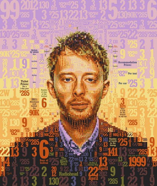 Снимка: Charis Tsevis