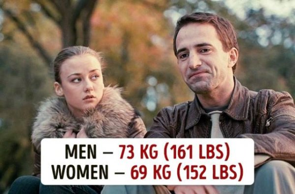 Русия. Снимка: Izismile.com