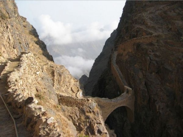 Снимка: worldfortravel.com
