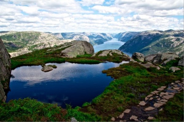 Снимка: worldfortravel.com