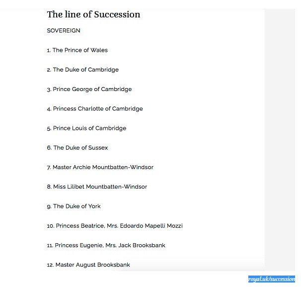 royal.uk/succession